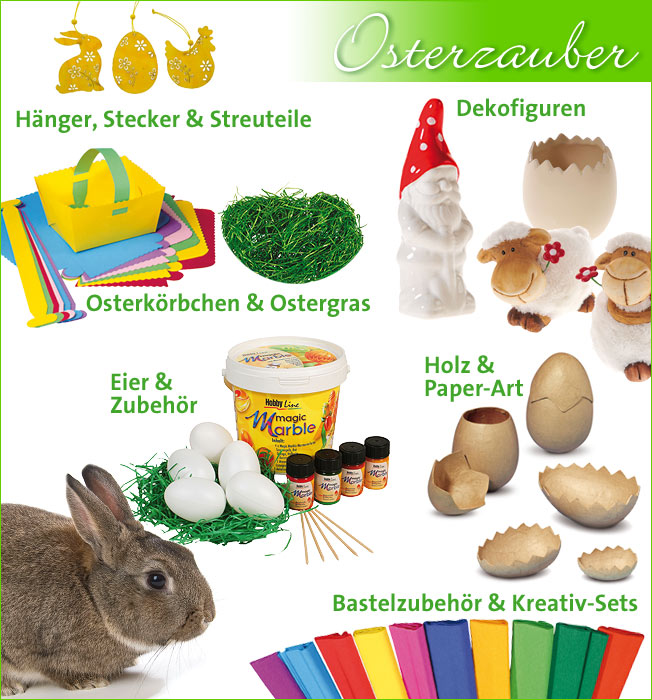 Bewegen Sie die Maus �ber das Bild und entdecken Sie was sich hinter den einzelnen Elementen verbirgt